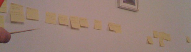 November 2008: opstellen tijdlijn November 2008: opstellen tijdlijn